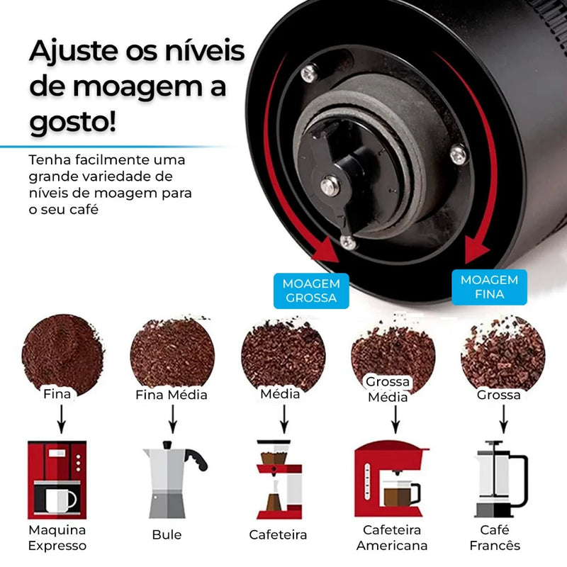 Moedor de Café Elétrico Grão de Café Recarregável Portátil Ajuste Níveis de Moagem