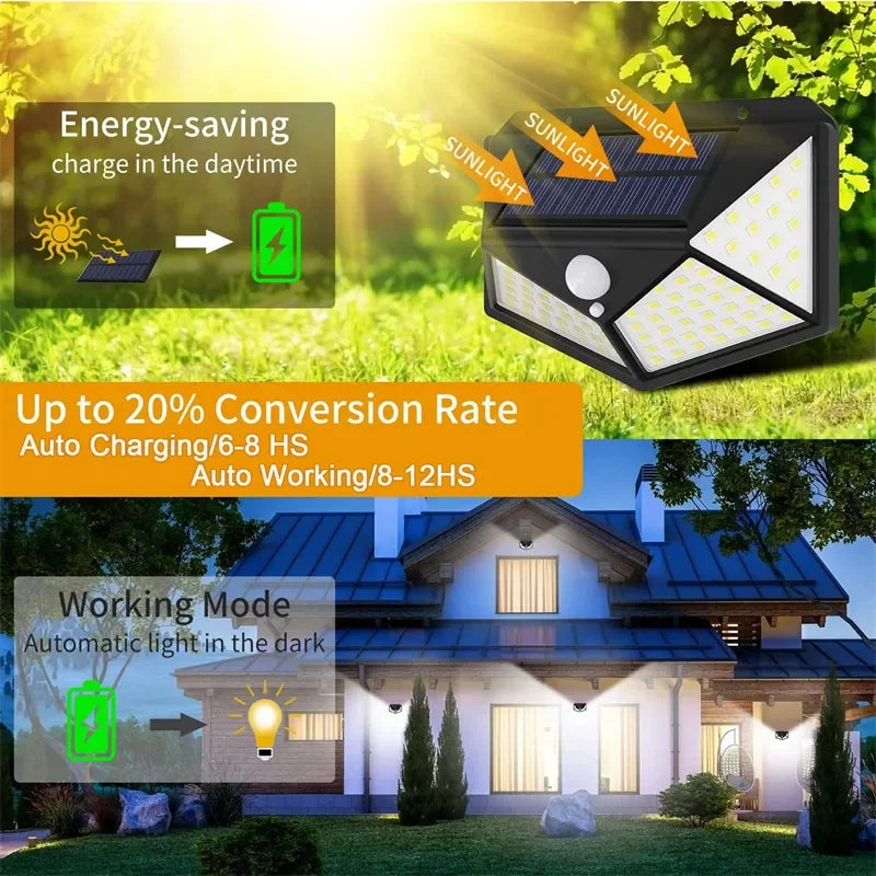 Luzes Solares de Parede LED à Prova d’Água, Lâmpada Solar Externa Sem Fio, Alimentada por Energia Solar, Luz de Rua para Decoração de Jardim